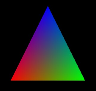opengl-rgb-triangle.png