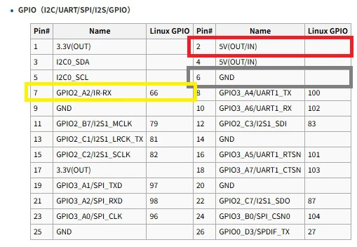 GPIO.jpg