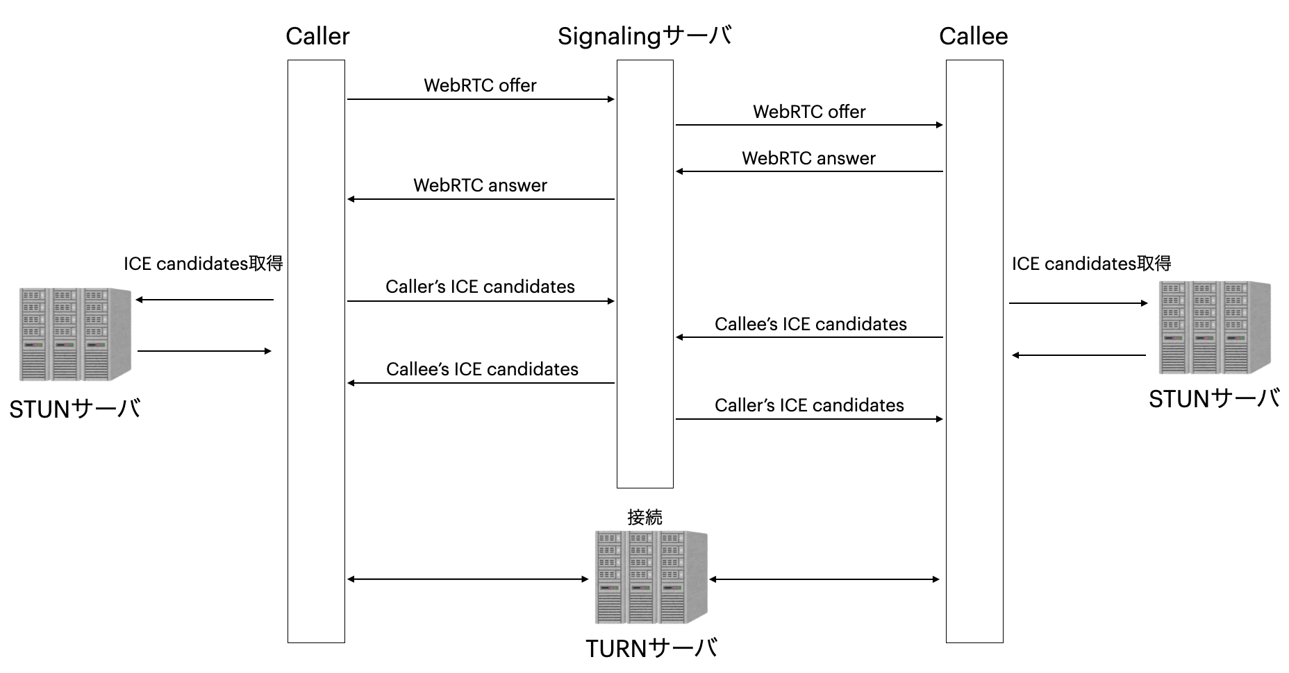 スクリーンショット 2022-05-04 21.11.24.png