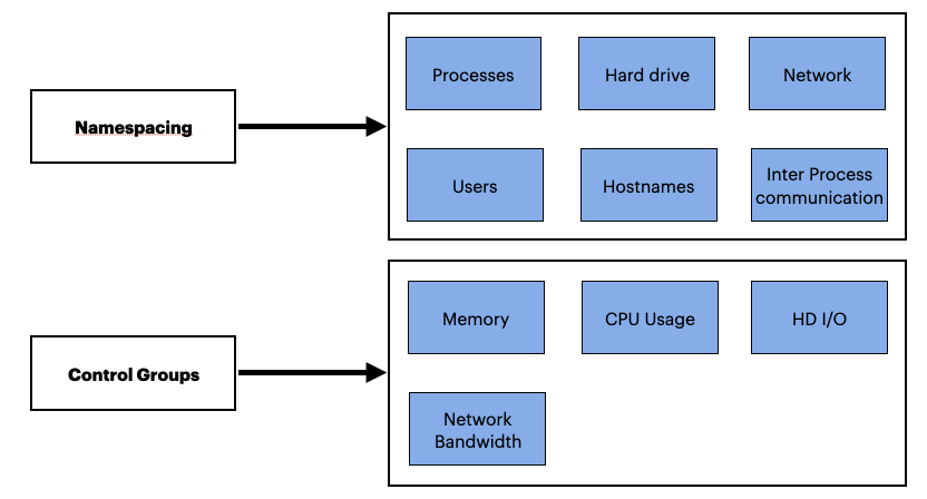 スクリーンショット 2021-03-03 22.06.07.png