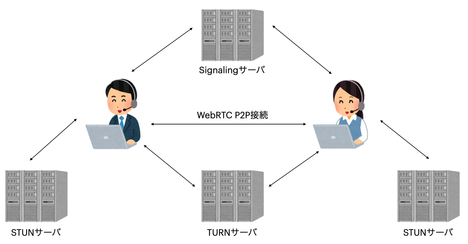 スクリーンショット 2022-05-04 20.50.19.png