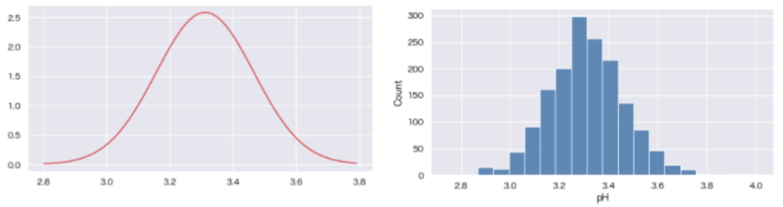 スクリーンショット 2021-10-11 16.58.59.png