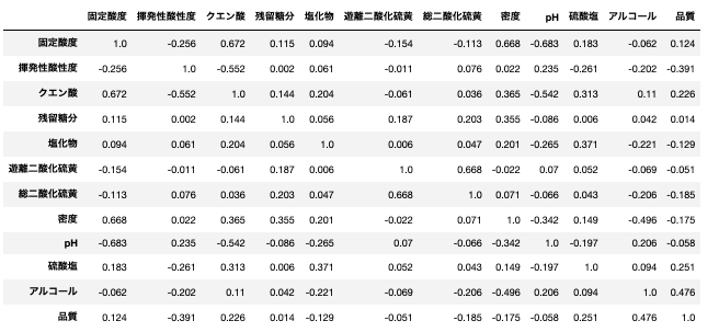 スクリーンショット 2021-10-11 16.30.25.png