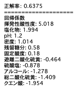スクリーンショット 2021-10-11 17.28.32.png