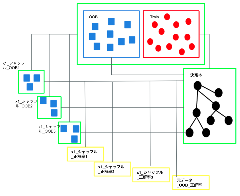 スクリーンショット 2021-10-11 17.22.35.png