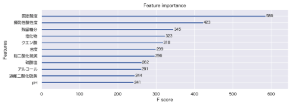 スクリーンショット 2021-10-11 17.26.33.png