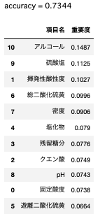 スクリーンショット 2021-10-11 17.24.17.png