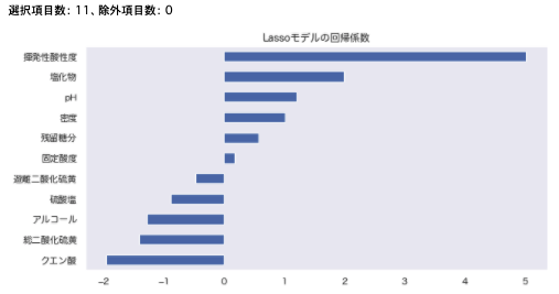 スクリーンショット 2021-10-11 17.28.52.png