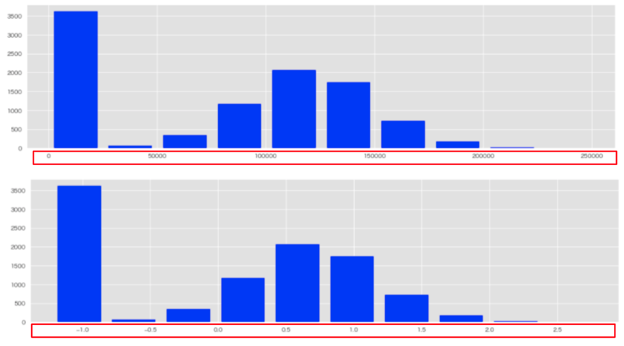 スクリーンショット 2021-10-08 1.21.56.png