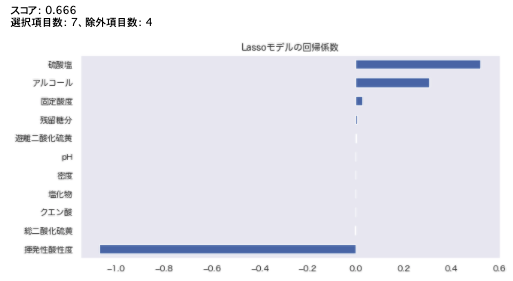 スクリーンショット 2021-10-11 17.28.14.png