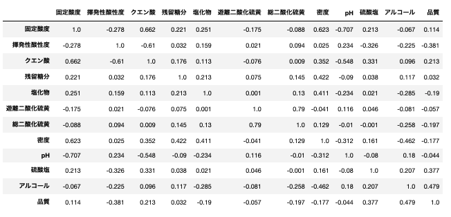 スクリーンショット 2021-10-11 16.53.14.png
