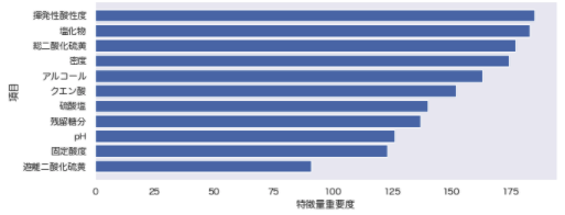 スクリーンショット 2021-10-11 17.34.31.png