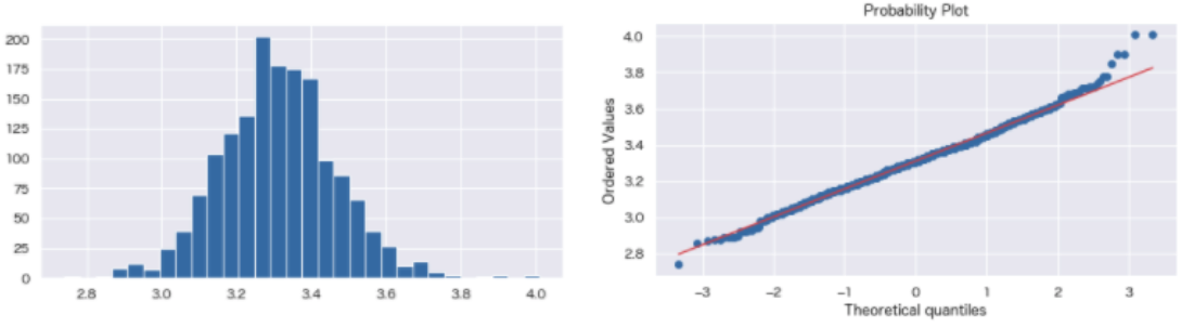 スクリーンショット 2021-10-11 17.01.05.png