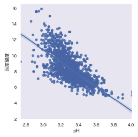 スクリーンショット 2021-10-11 16.51.36.png