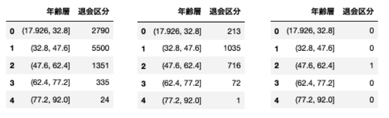スクリーンショット 2021-10-08 1.15.23.png