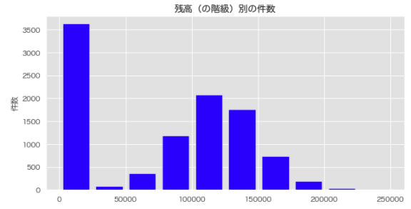 スクリーンショット 2021-10-08 1.18.02.png