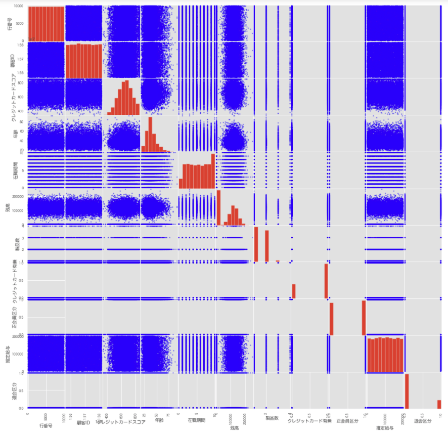 スクリーンショット 2021-10-08 1.03.14.png