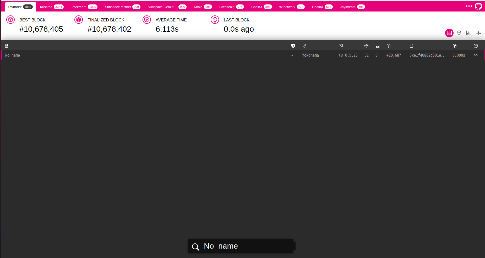 Screenshot from 2022-06-10 13-00-03.png