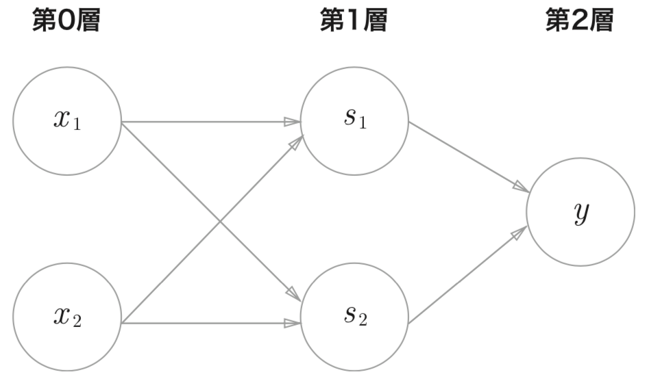スクリーンショット 2020-04-04 23.53.31.png