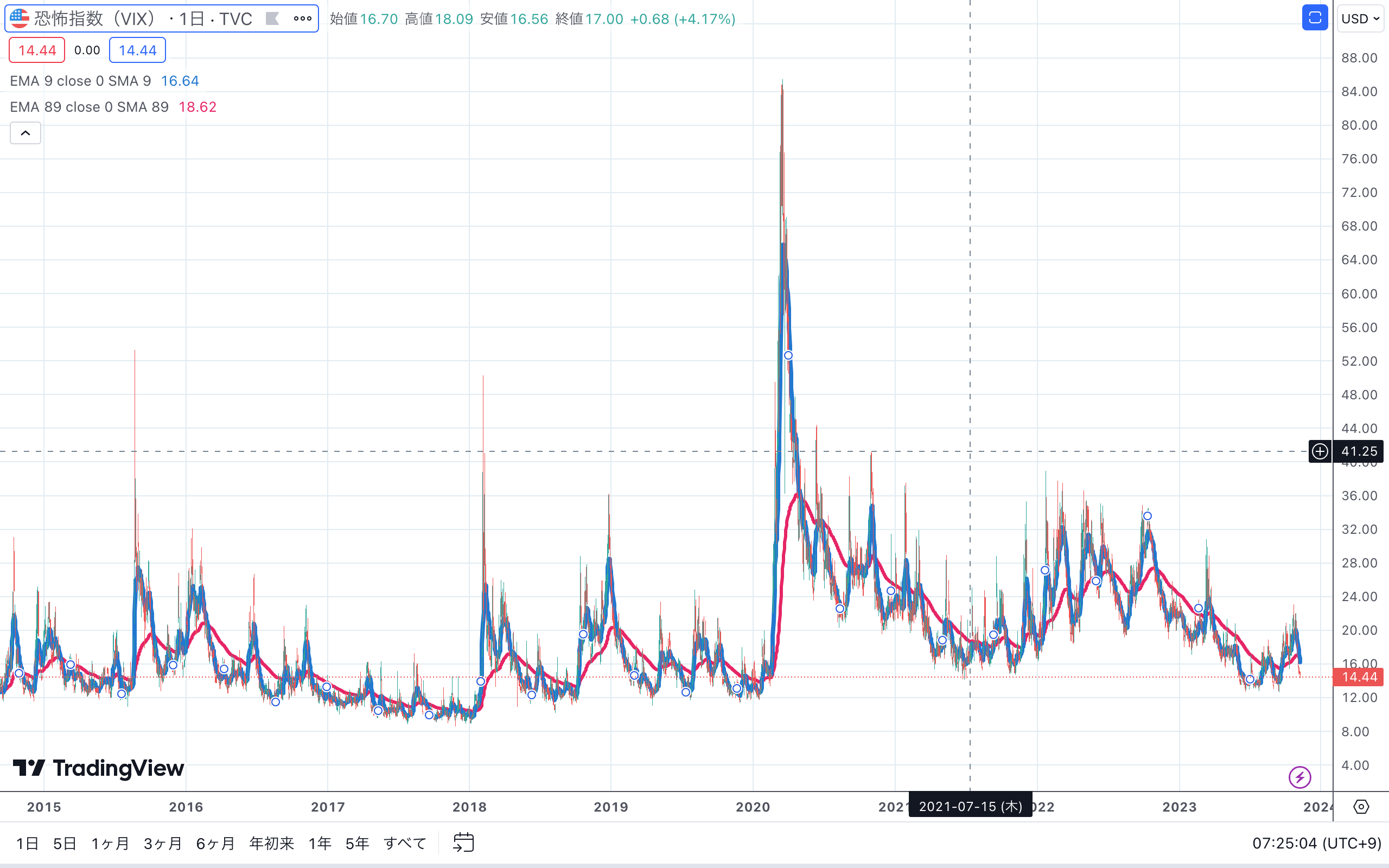 Screenshot 2023-11-08 at 22.25.04.png