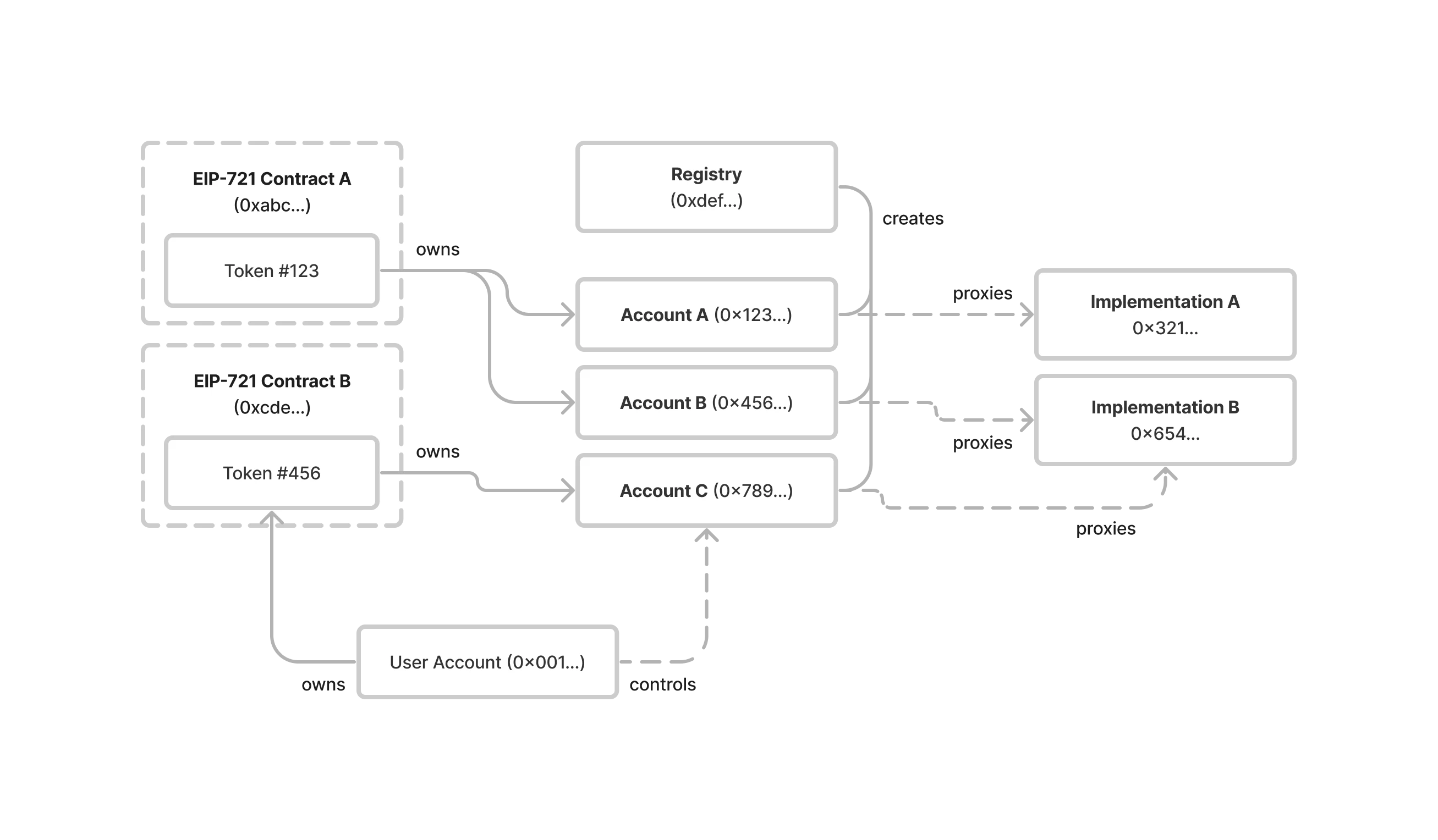 diagram.png