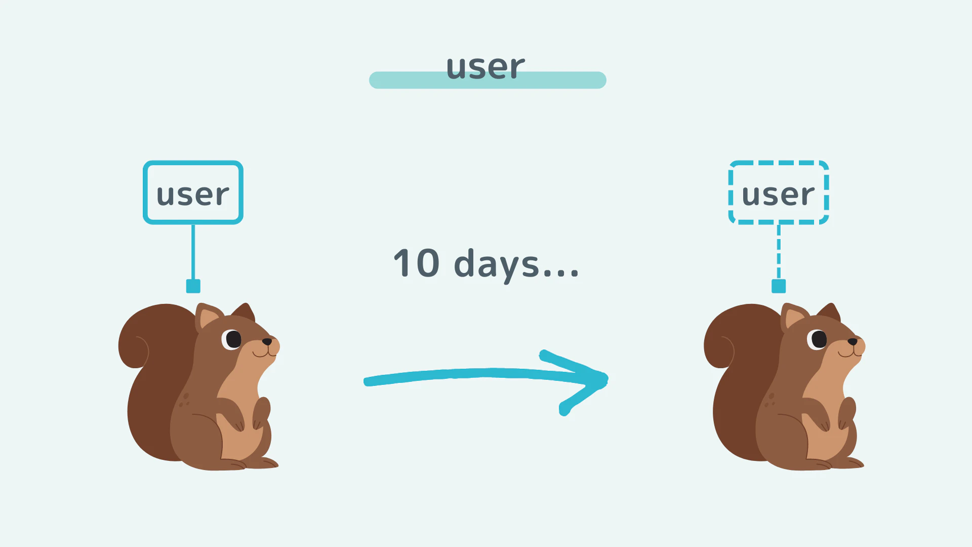 user.png