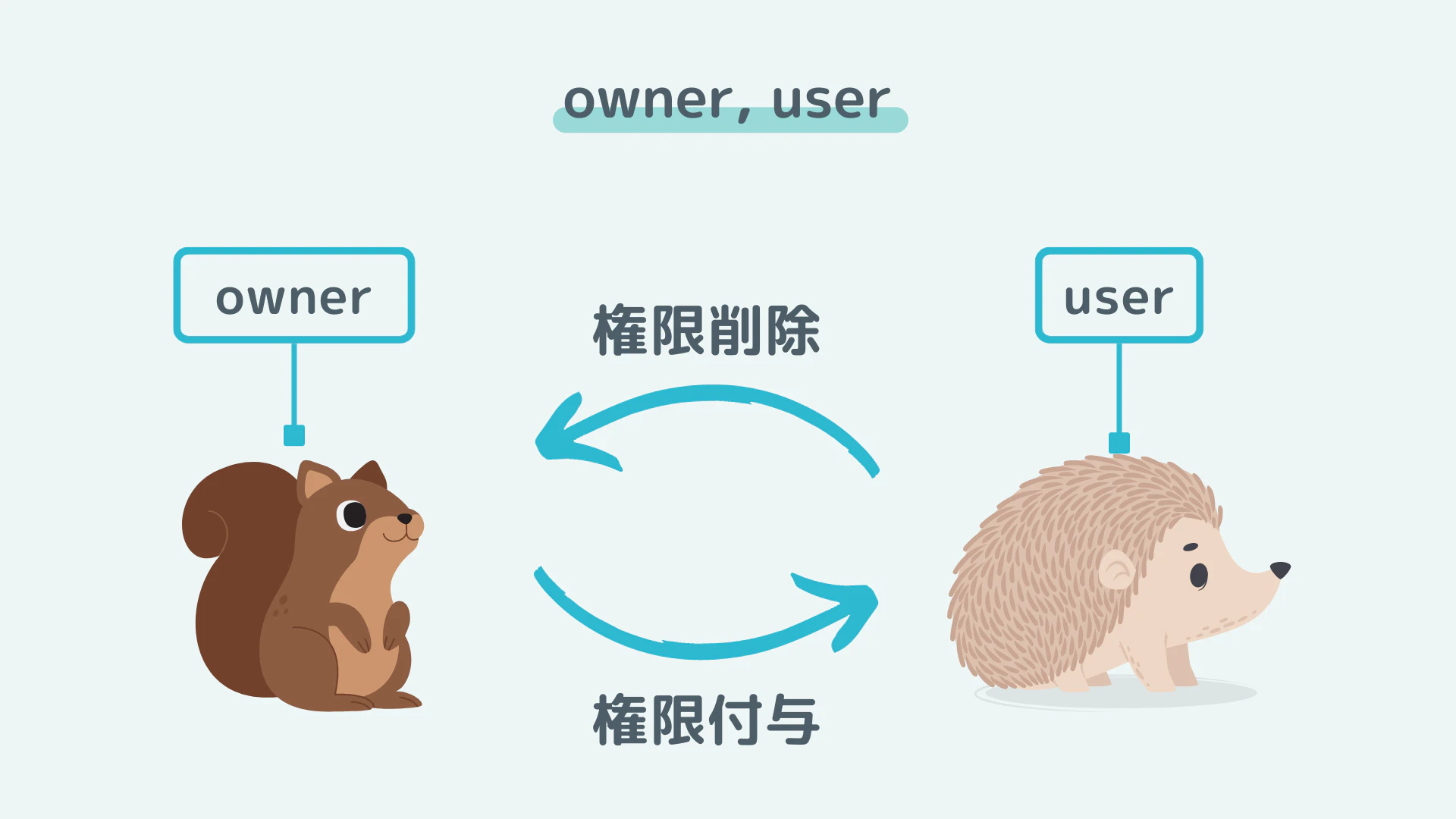 transaction.png