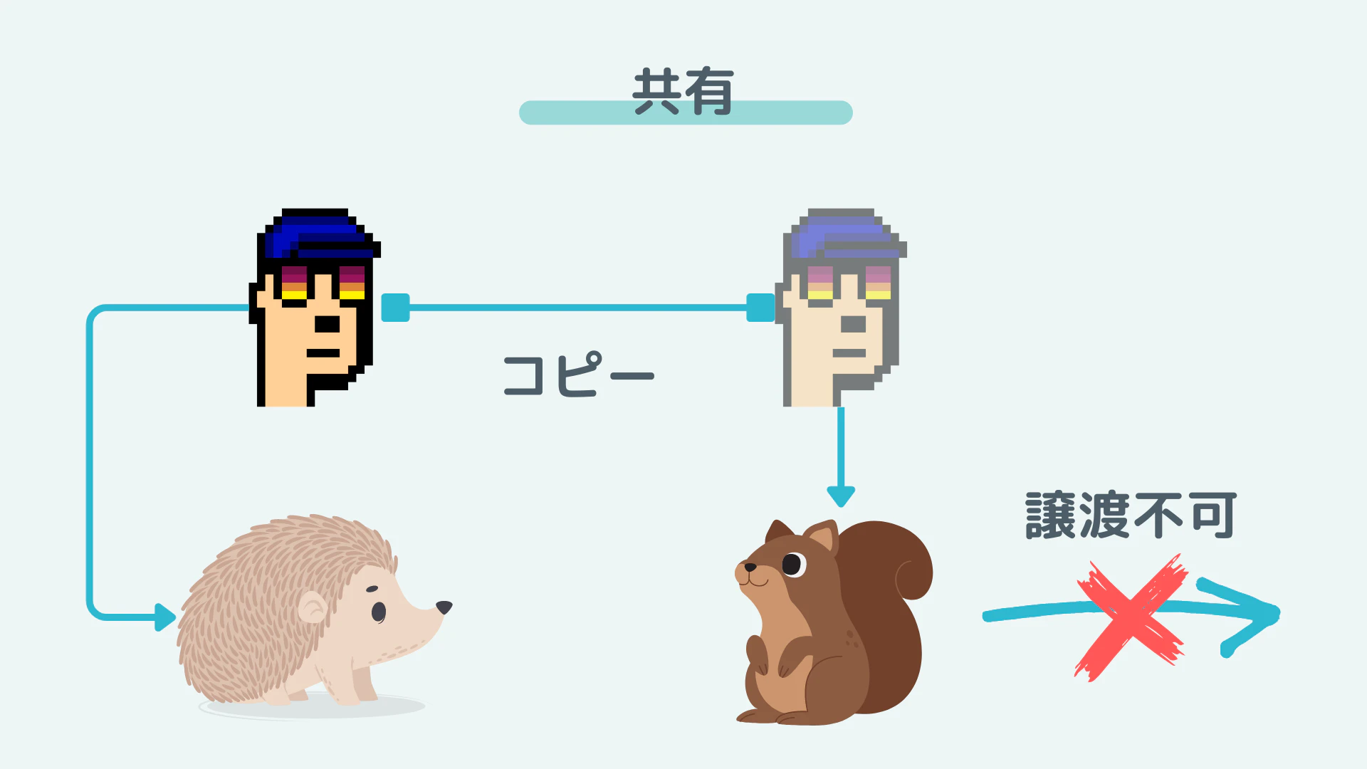 sbt.png