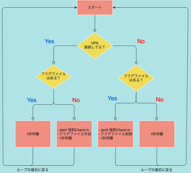 Untitled Diagram (1).png