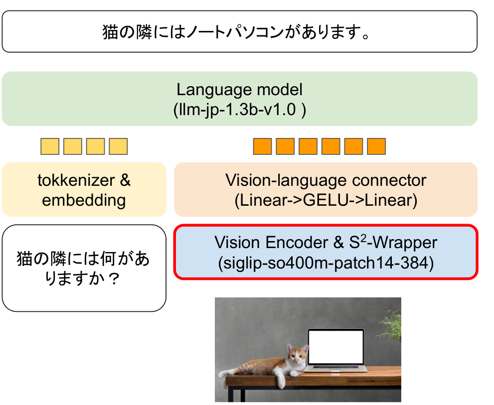 Screenshot from 2024-04-24 22-49-31.png