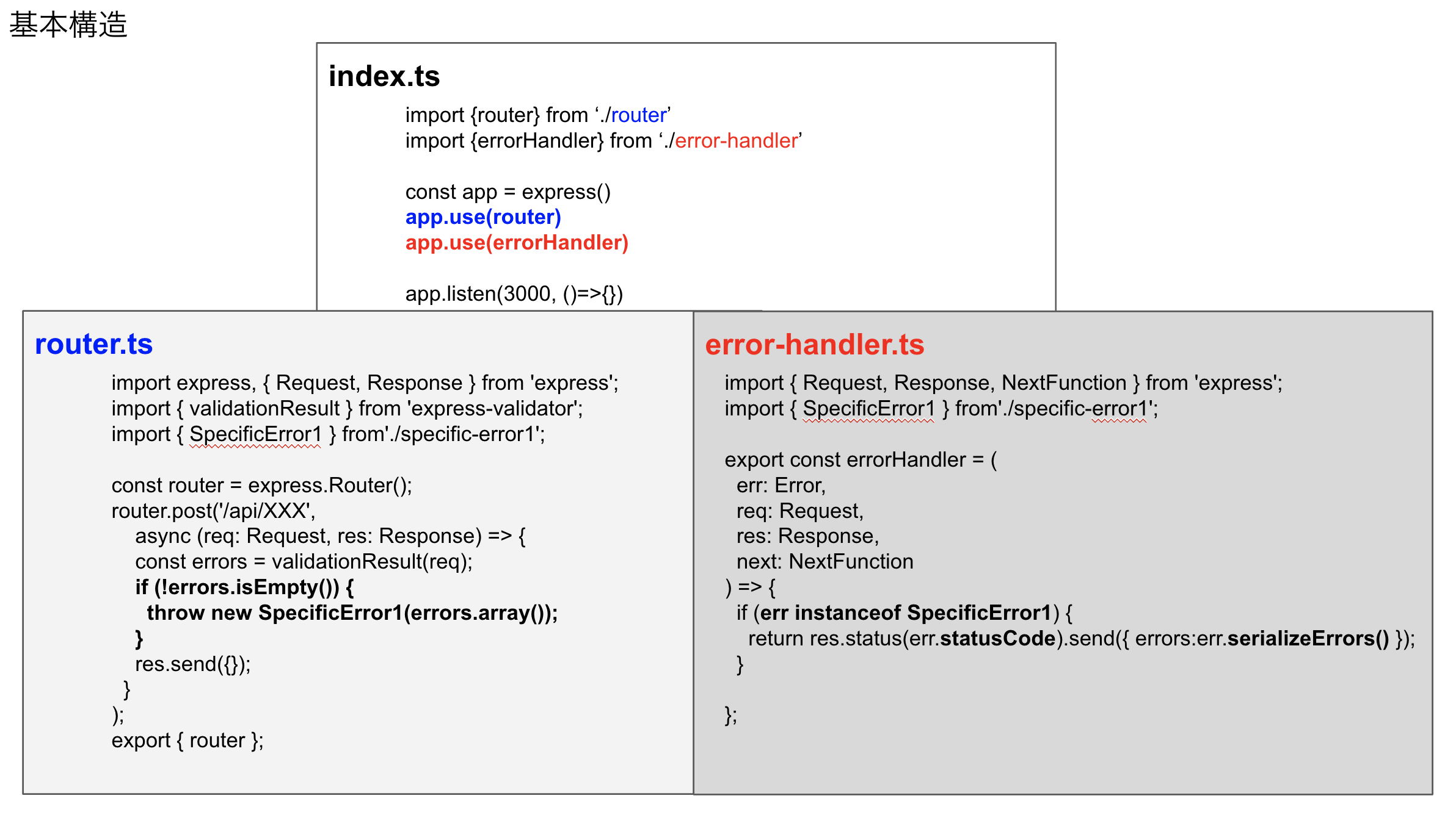 スクリーンショット 2020-10-11 23.03.43.png