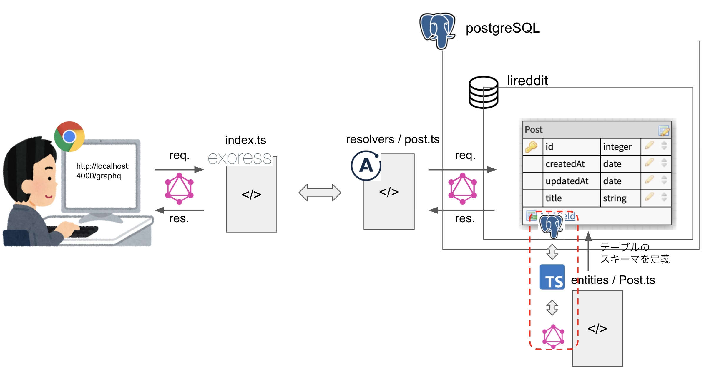 スクリーンショット 2020-11-11 14.28.03.png