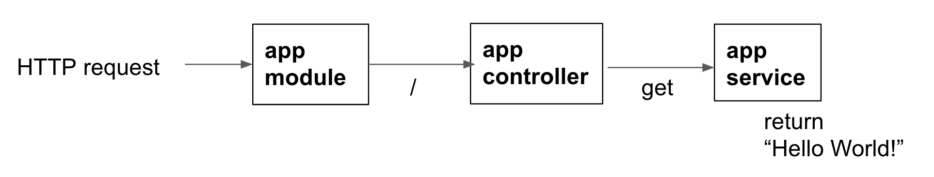 スクリーンショット 2020-11-22 9.15.59.png