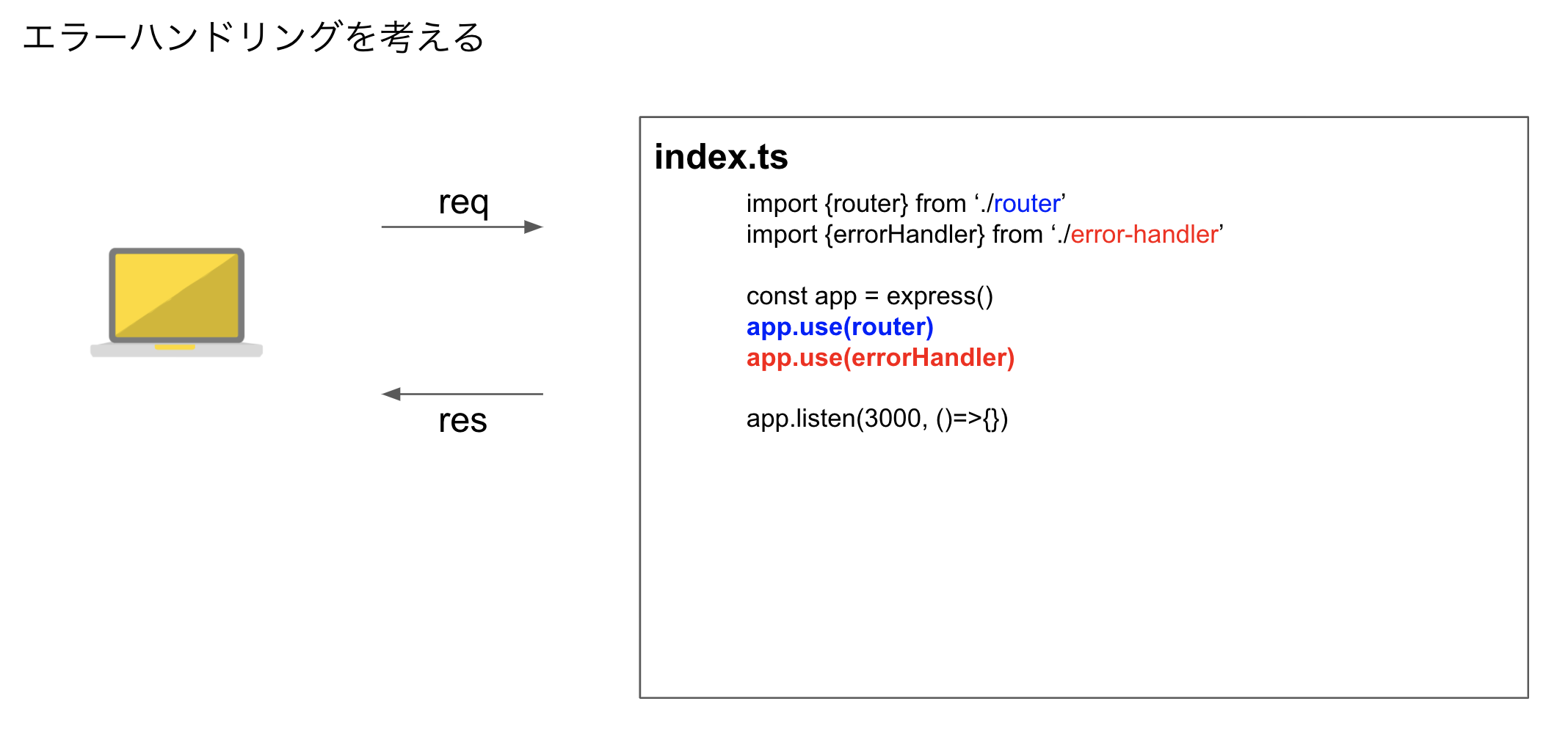 スクリーンショット 2020-10-11 23.02.59.png
