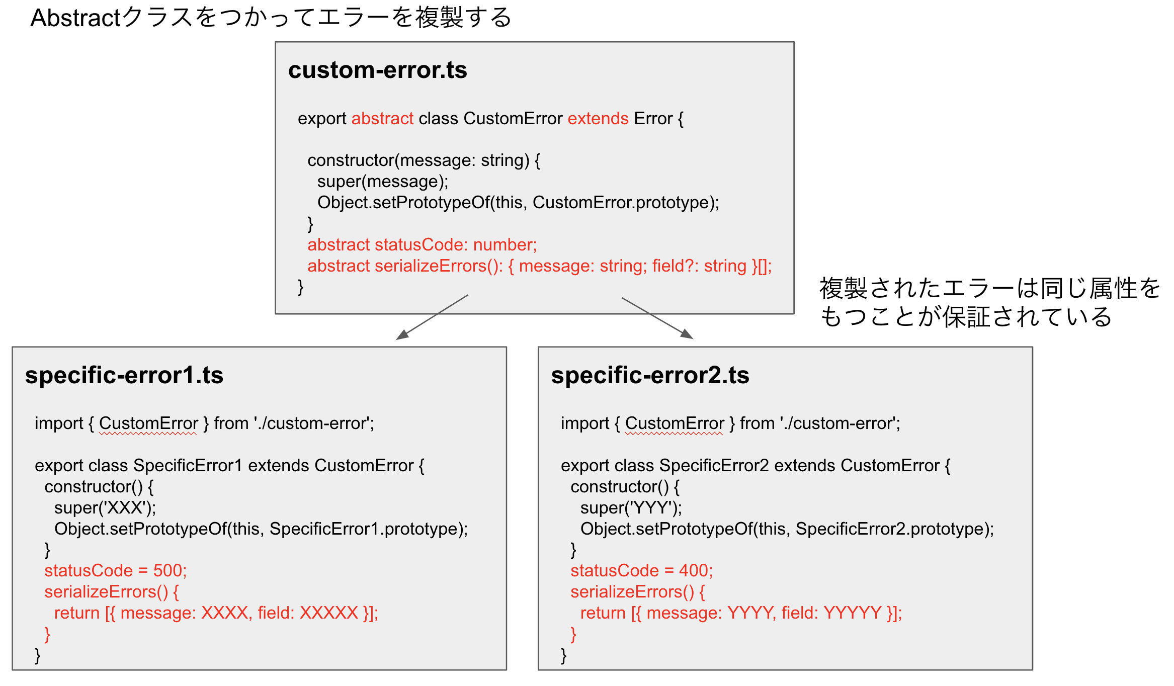 スクリーンショット 2020-10-11 23.08.44.png