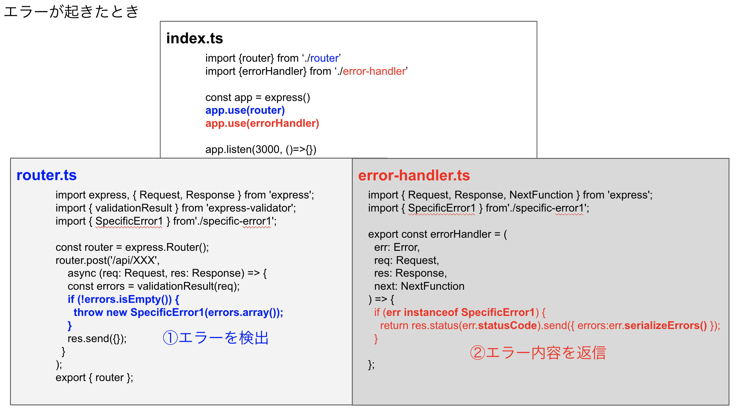 スクリーンショット 2020-10-11 23.04.49.png