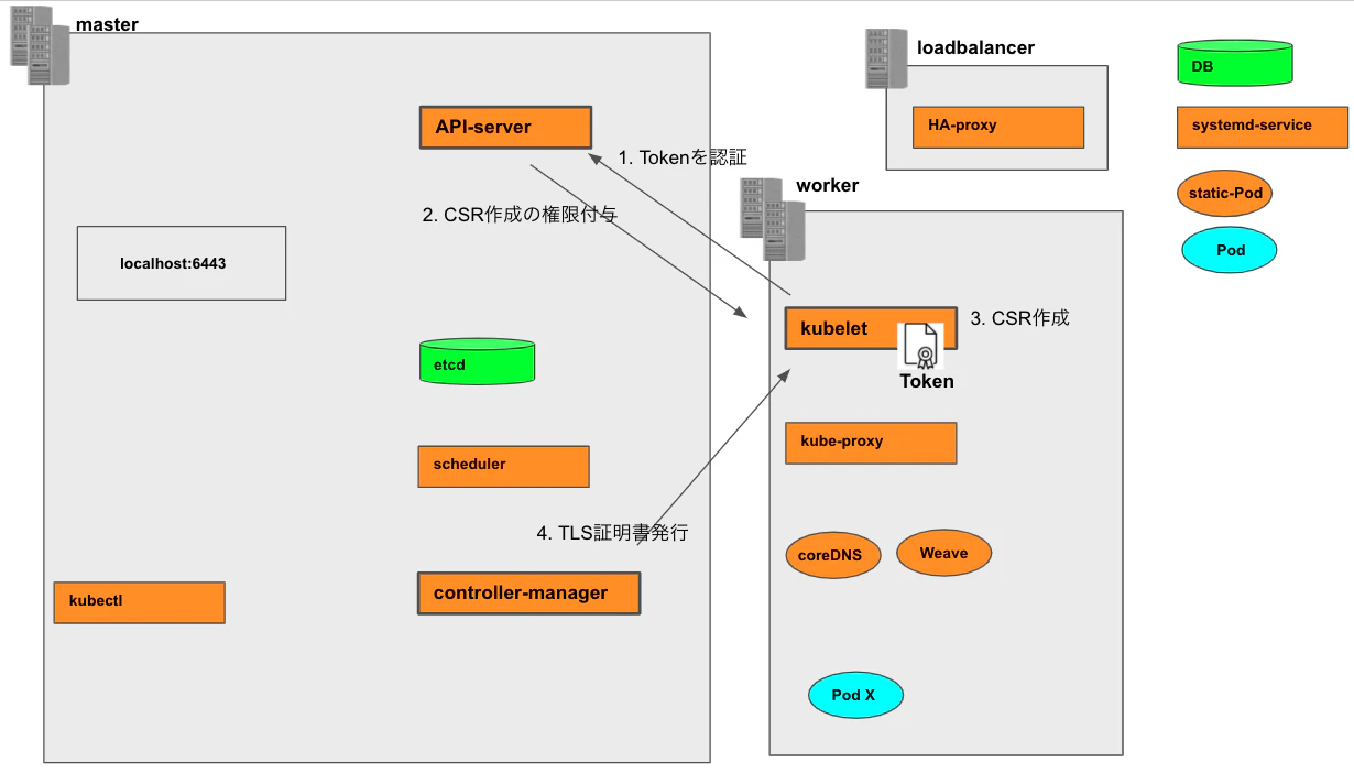 スクリーンショット 2021-01-16 11.52.46.png