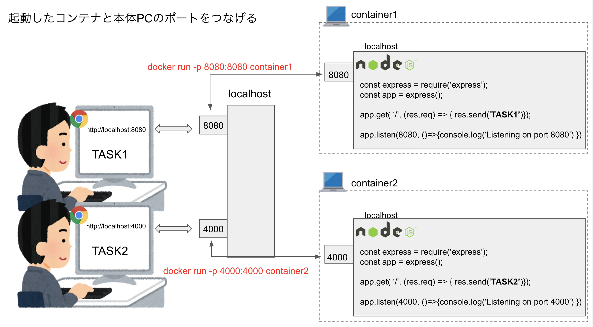 スクリーンショット 2020-10-06 17.04.07.png