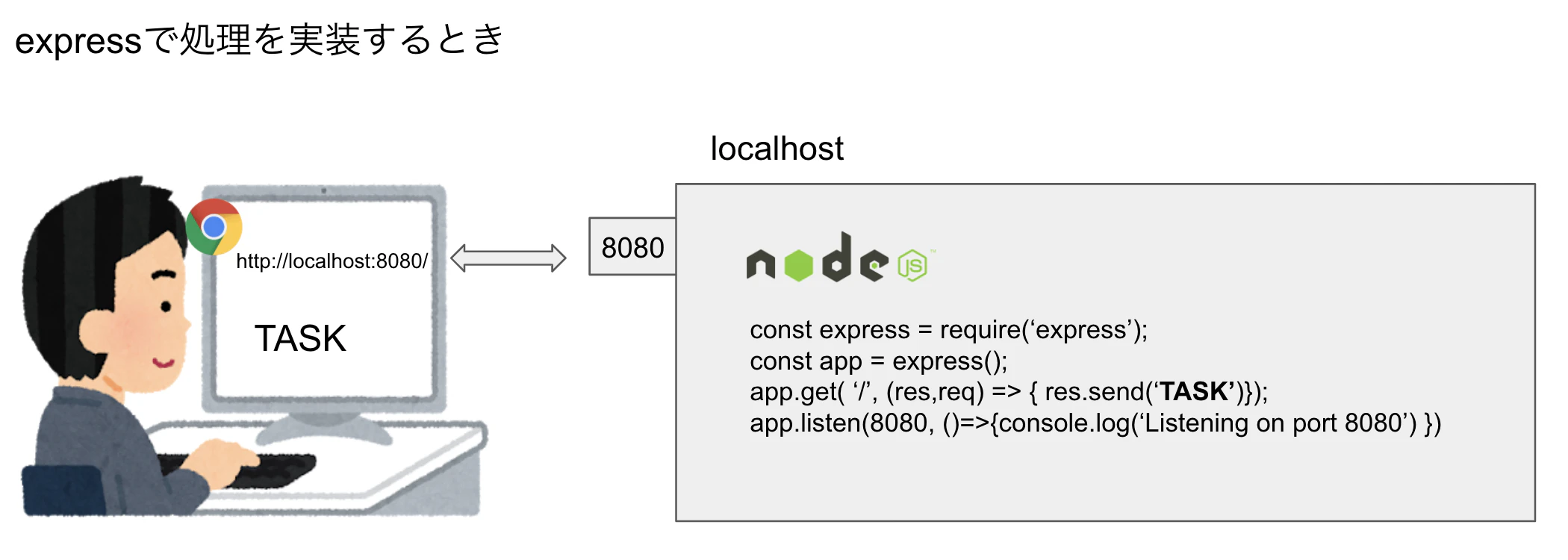 スクリーンショット 2020-10-06 16.46.52.png
