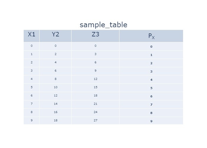 sample_table.jpg