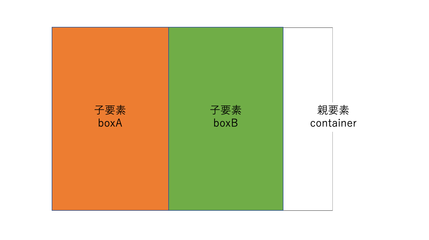 スクリーンショット 2020-01-24 1.15.02.png