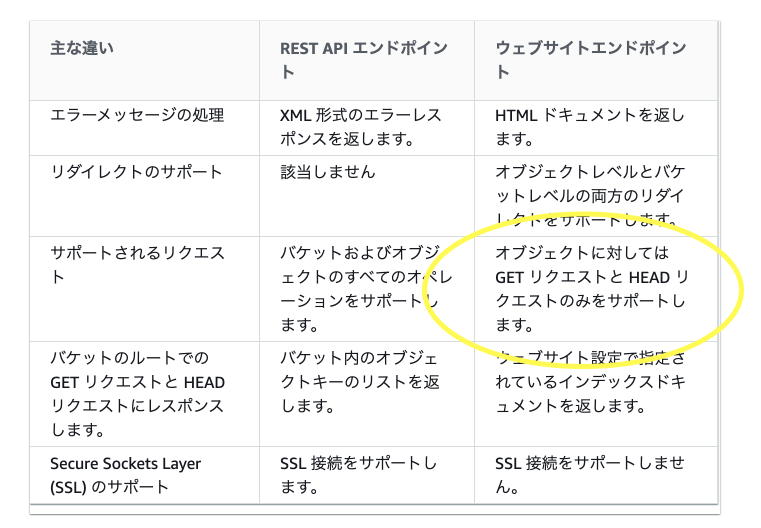 スクリーンショット 2020-04-16 2.16.02.png