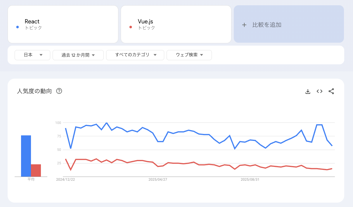 スクリーンショット 2025-12-24 19.34.13.png