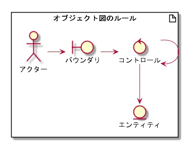 テンプレート2.png