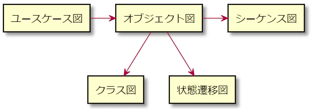 テンプレート.PNG