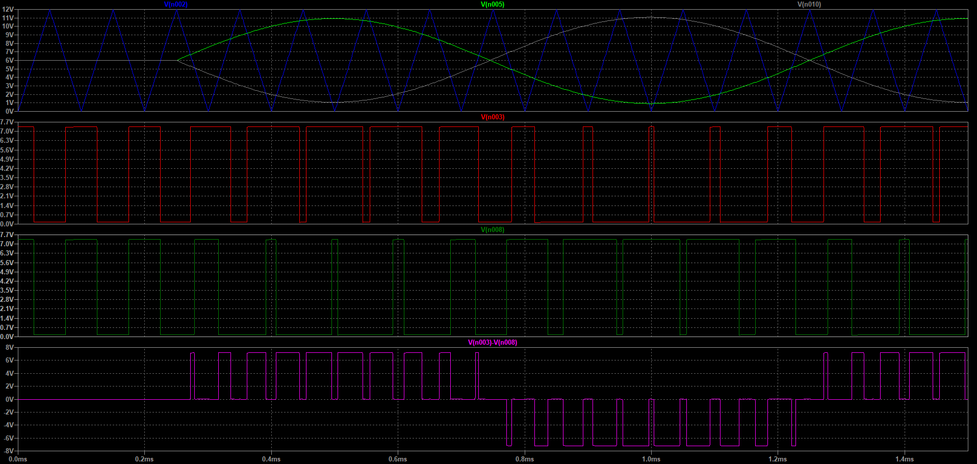 TL494 Filter less D class Amplifier