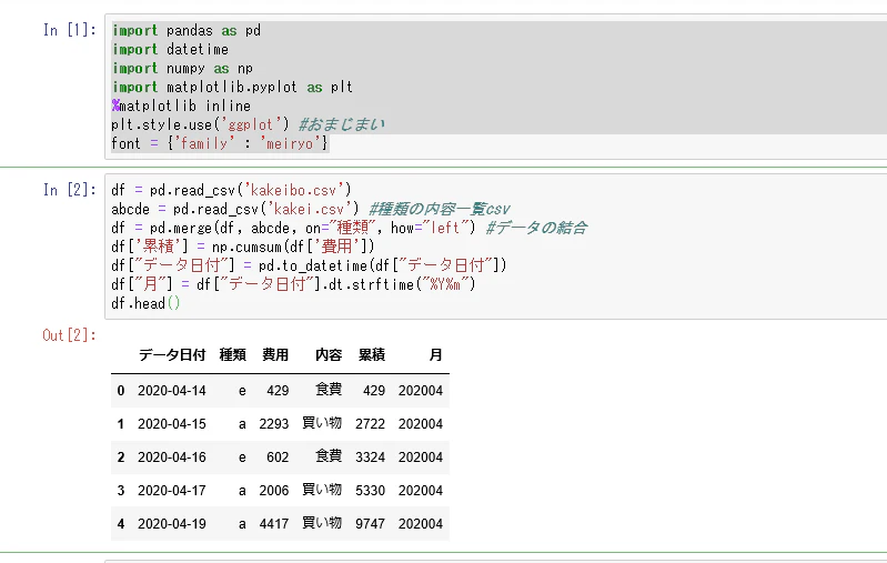 記事