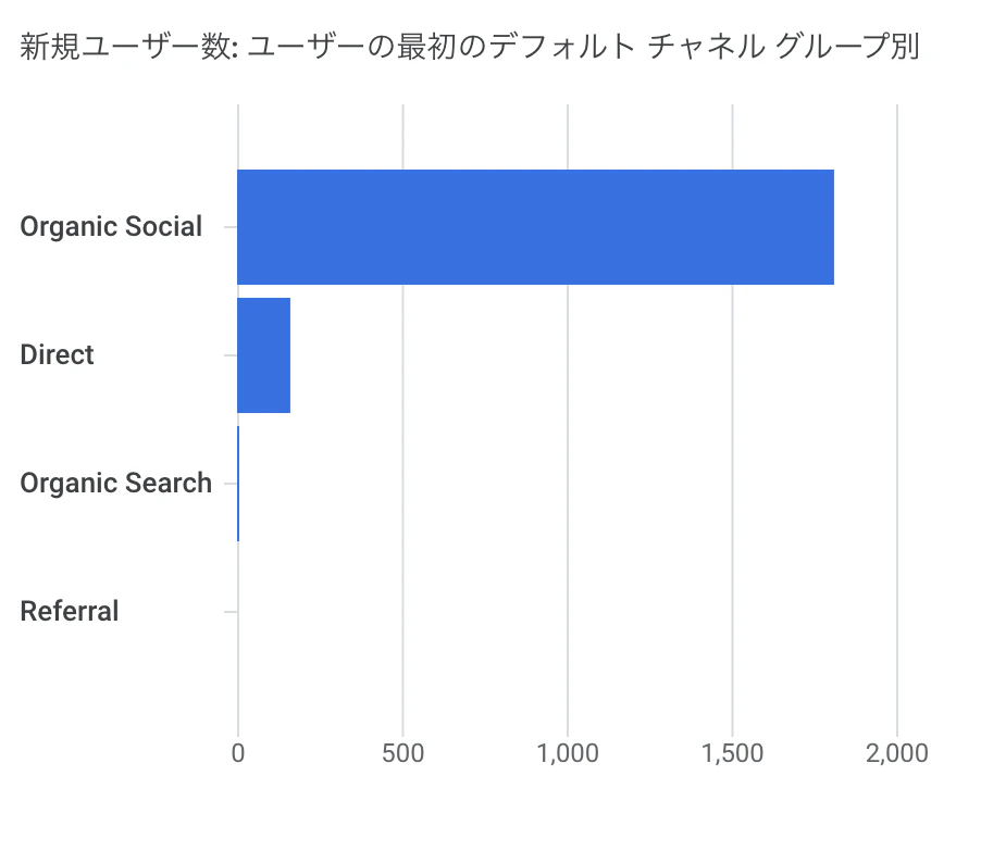 スクリーンショット 2022-09-10 12.48.14.png