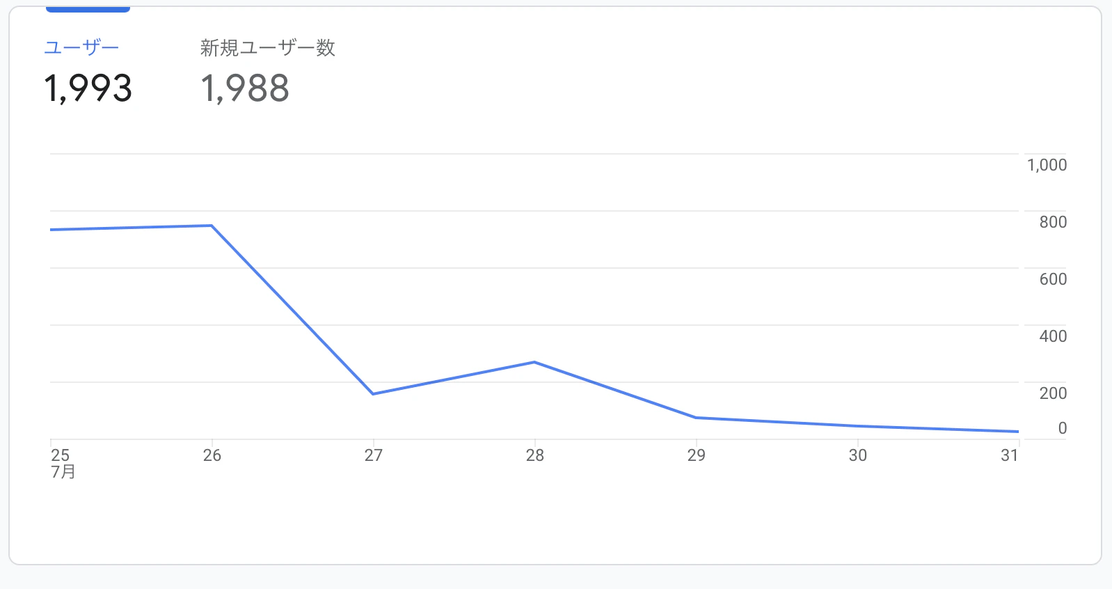 スクリーンショット 2022-09-10 12.49.01.png