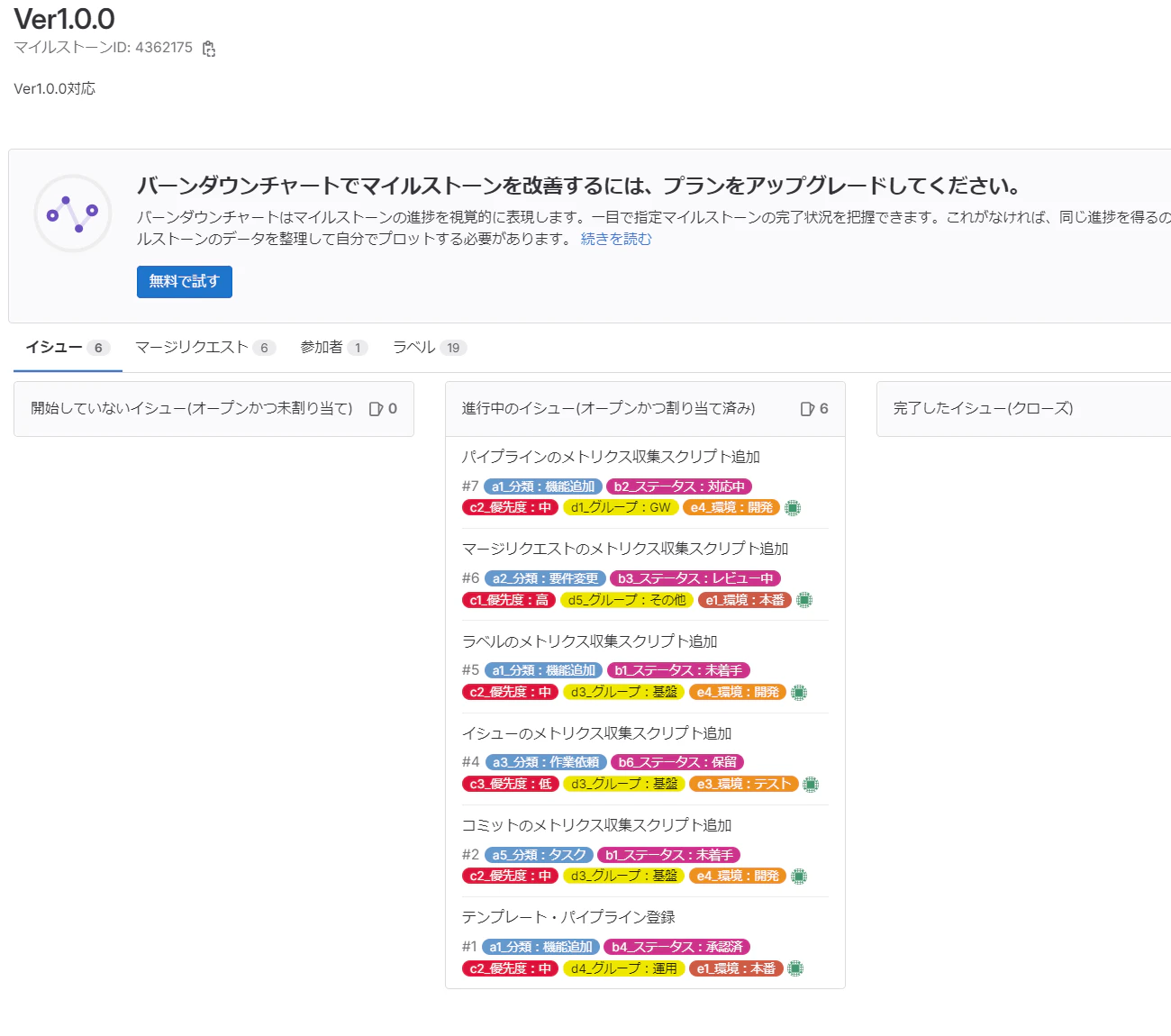 sample_milestone_issue.png